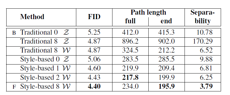 eval2